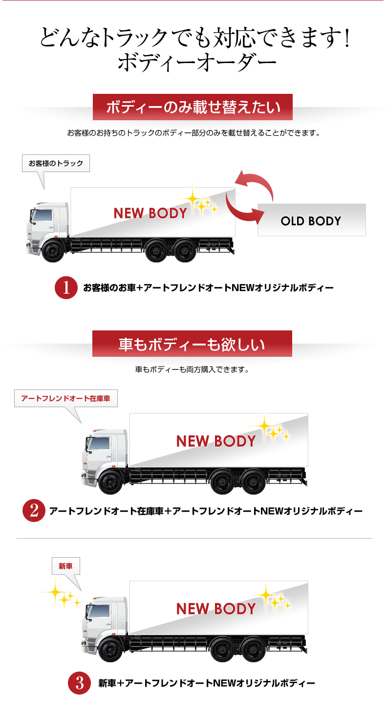 アートトラック デコトラ 中古 大型 販売 オシャレなアートトラック専門店アートフレンドオート Art Friend Auto アート フレンドオート アートトラック デコトラ 中古 大型 販売 オシャレなアートトラック専門店アートフレンドオート Art Friend Auto アート フレンドオート